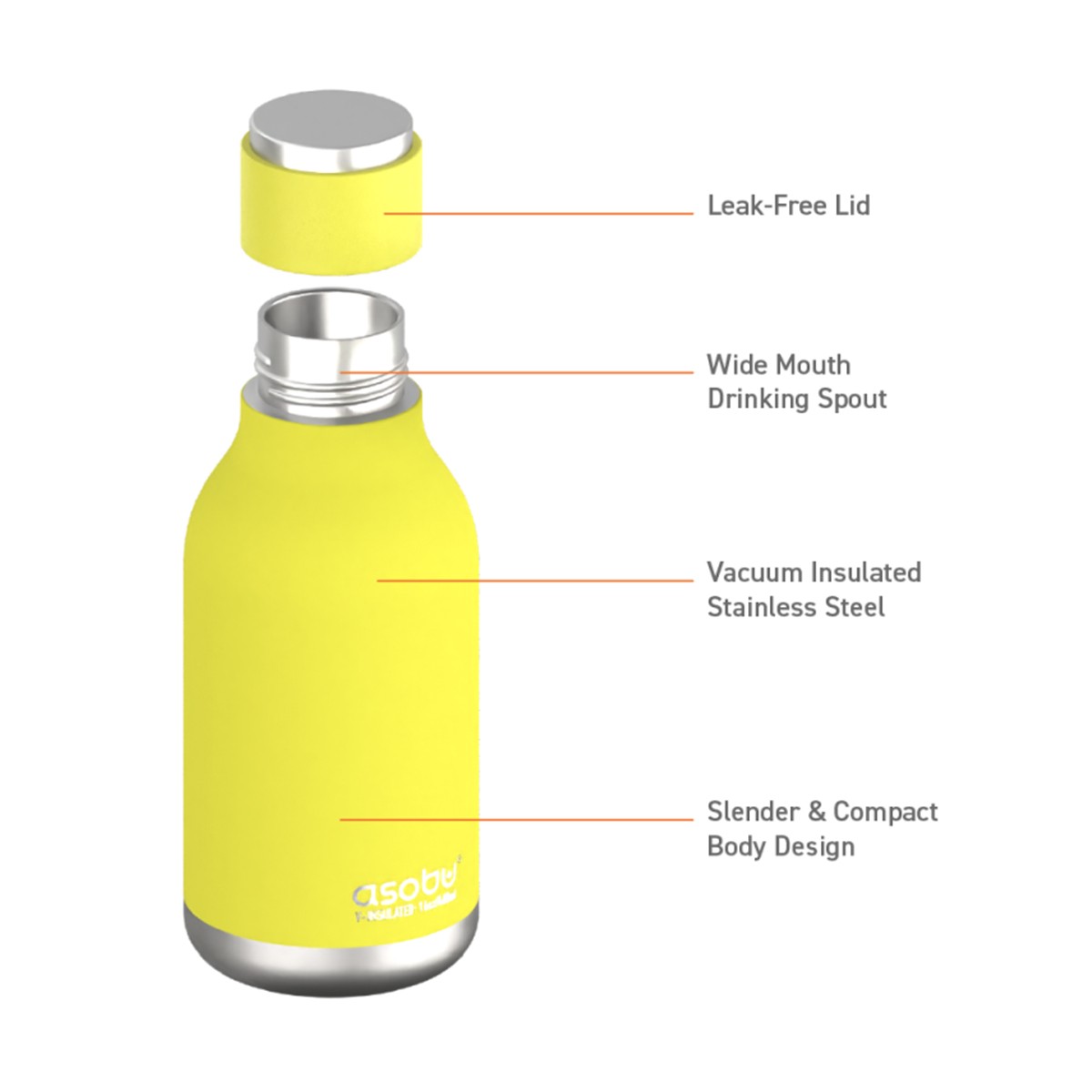 Asobu Θερμός Urban Water Bottle Lime 450ml