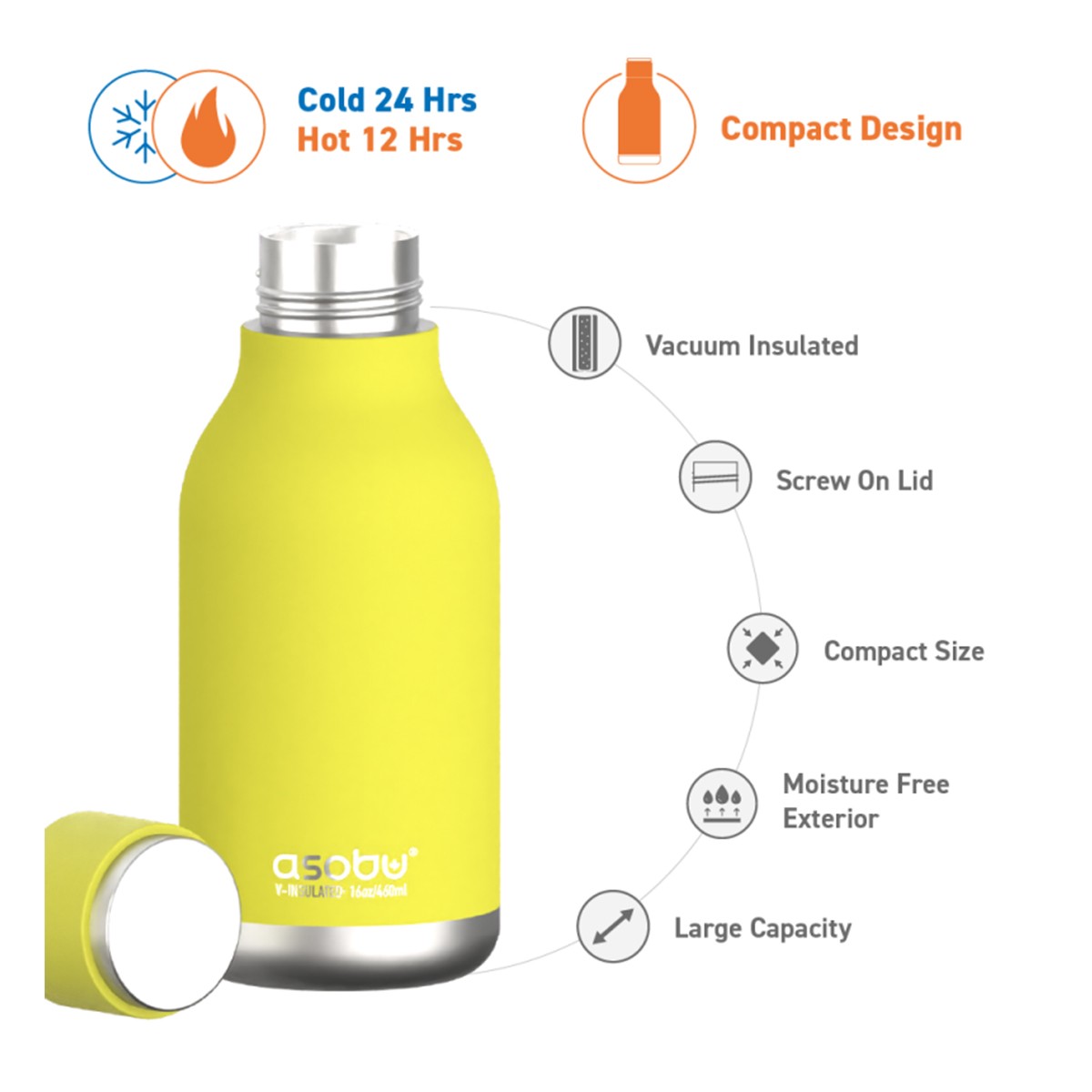 Asobu Θερμός Urban Water Bottle Lime 450ml