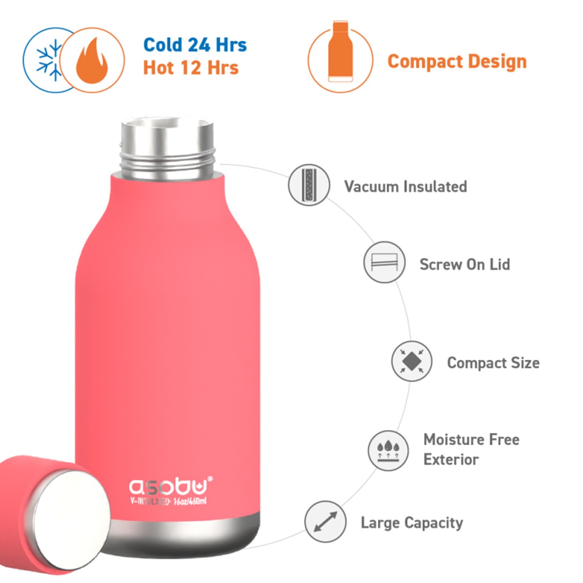 Asobu Θερμός Urban Water Bottle Peach 450ml