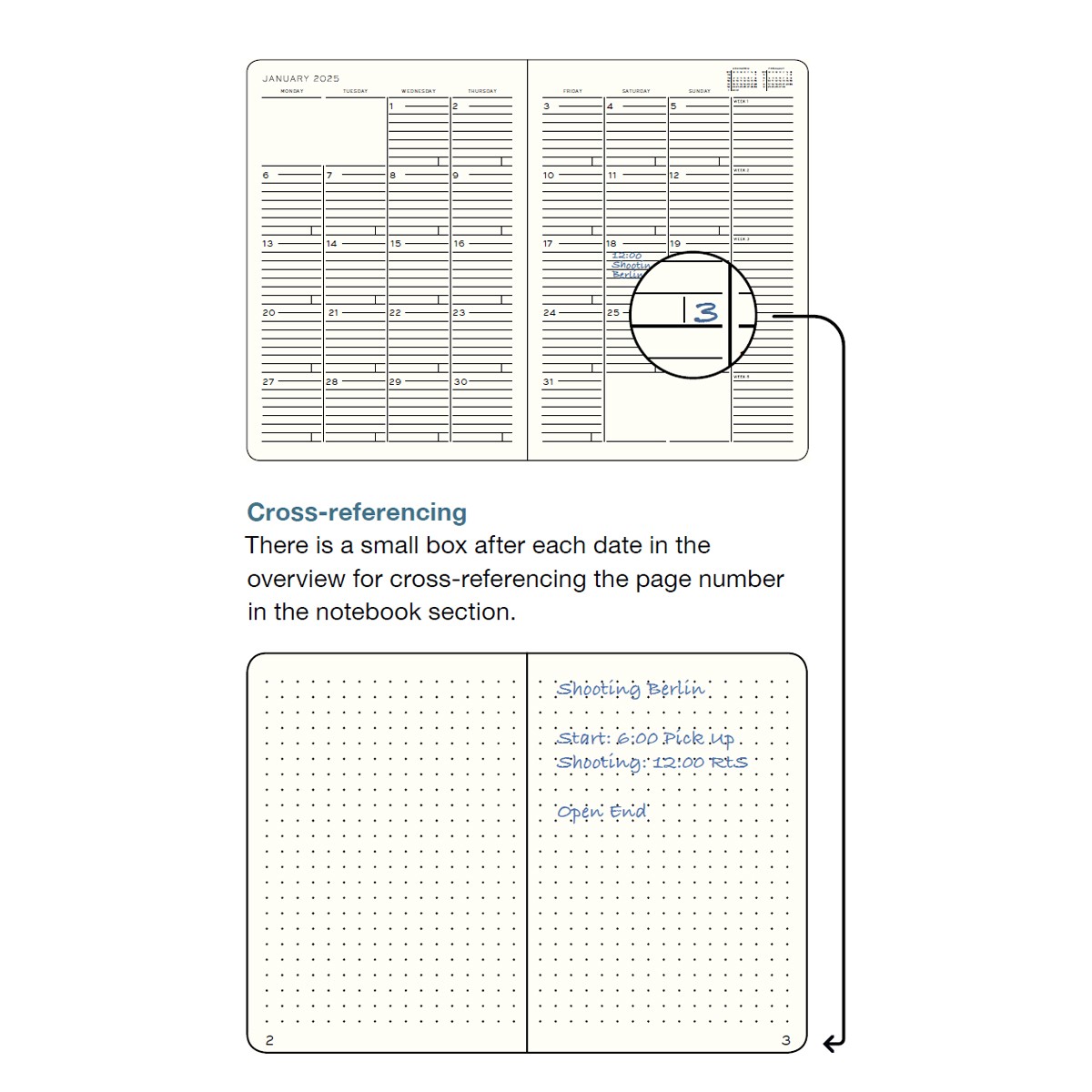 LEUCHTTURM1917 Μηνιαίο Planner/Notebook 2025 B6+ με Μαλακό Εξώφυλλο Black