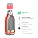 Asobu Θερμός Urban Water Bottle Peach 450ml