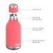 Asobu Θερμός Urban Water Bottle Peach 450ml